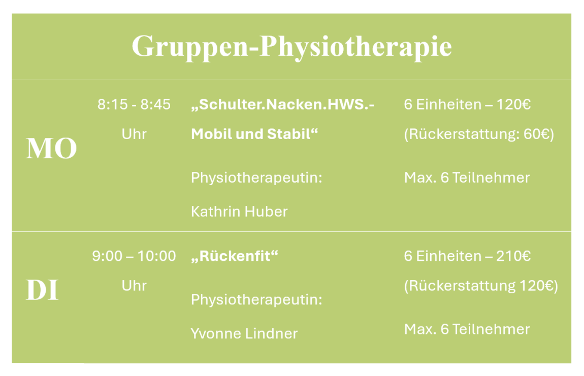 Gruppenphysio-Plan.png
